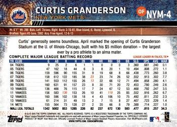 2015 Topps New York Mets #NYM-4 Curtis Granderson Back