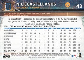 2015 Topps Opening Day - Blue #43 Nick Castellanos Back
