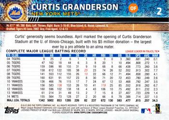 2015 Topps Opening Day - Blue #2 Curtis Granderson Back