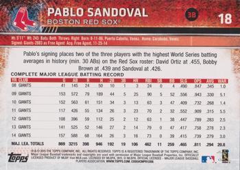 2015 Topps Opening Day - Blue #18 Pablo Sandoval Back
