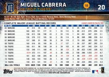 2015 Topps Opening Day - Blue #20 Miguel Cabrera Back