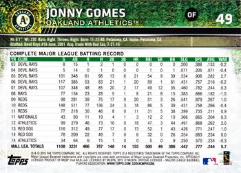 2015 Topps Opening Day - Blue #49 Jonny Gomes Back