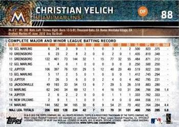 2015 Topps Opening Day - Blue #88 Christian Yelich Back