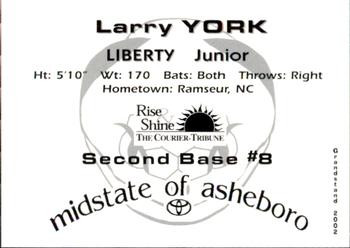 2002 Grandstand Asheboro Copperheads #NNO Larry York Back