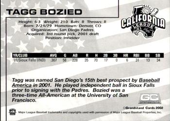 2002 Grandstand California League Top Prospects #NNO Tagg Bozied Back