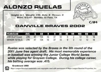 2002 Grandstand Danville Braves #NNO Alonzo Ruelas Back
