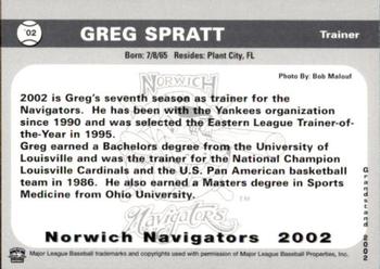 2002 Grandstand Norwich Navigators #28 Greg Spratt Back