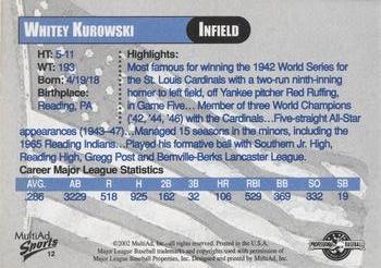 2002 MultiAd Reading Phillies Legends #10 George Kurowski Back