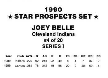 1990 Star Prospects Set Series I (unlicensed) #4 Joey Belle Back