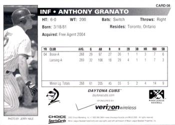 2005 Choice Daytona Cubs #08 Anthony Granato Back