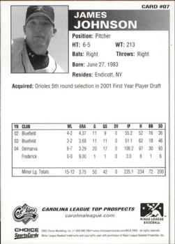 2005 Choice Carolina League Top Prospects #07 James Johnson Back