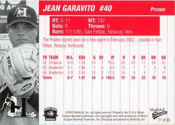 2005 MultiAd Hickory Crawdads Update #11 Jean Garavito Back