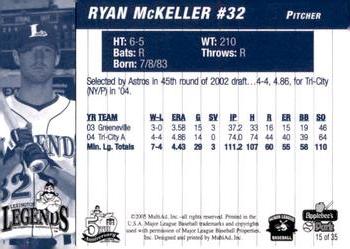 2005 MultiAd Lexington Legends #15 Ryan McKeller Back