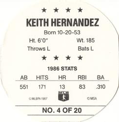 1987 Our Own Tea Discs #4 Keith Hernandez Back