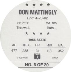 1987 Super Stars Discs #6 Don Mattingly Back