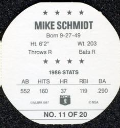 1987 Key Food Discs #11 Mike Schmidt Back