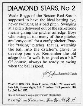 1988 Baseball Cards Magazine Repli-cards #2 Wade Boggs Back