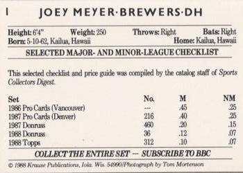 1988 Baseball Cards Magazine Repli-cards #1 Joey Meyer Back