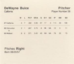 1988 Parker Bros. Starting Lineup Talking Baseball California Angels #28 DeWayne Buice Back
