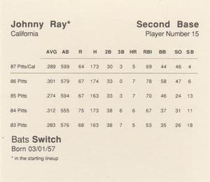 1988 Parker Bros. Starting Lineup Talking Baseball California Angels #15 Johnny Ray Back