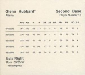 1988 Parker Bros. Starting Lineup Talking Baseball Atlanta Braves #13 Glenn Hubbard Back