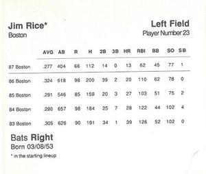 1988 Parker Bros. Starting Lineup Talking Baseball Boston Red Sox #23 Jim Rice Back