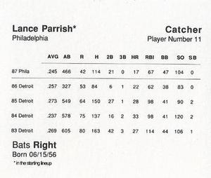 1988 Parker Bros. Starting Lineup Talking Baseball Philadelphia Phillies #11 Lance Parrish Back