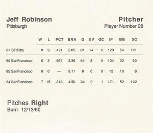 1988 Parker Bros. Starting Lineup Talking Baseball Pittsburgh Pirates #28 Jeff Robinson Back