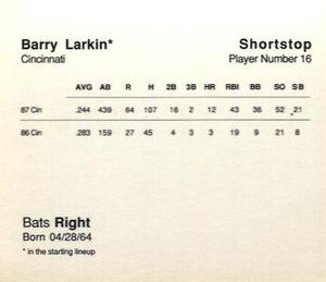 1988 Parker Bros. Starting Lineup Talking Baseball Cincinnati Reds #16 Barry Larkin Back