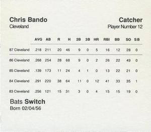 1988 Parker Bros. Starting Lineup Talking Baseball Cleveland Indians #12 Chris Bando Back