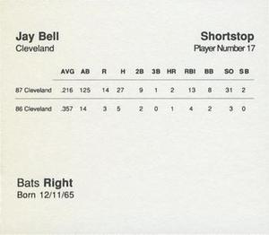 1988 Parker Bros. Starting Lineup Talking Baseball Cleveland Indians #17 Jay Bell Back