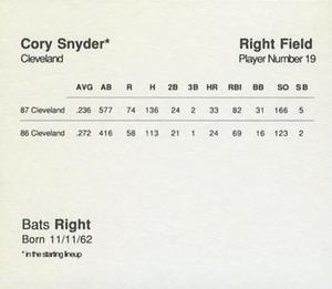 1988 Parker Bros. Starting Lineup Talking Baseball Cleveland Indians #19 Cory Snyder Back