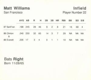 1988 Parker Bros. Starting Lineup Talking Baseball San Francisco Giants #22 Matt Williams Back