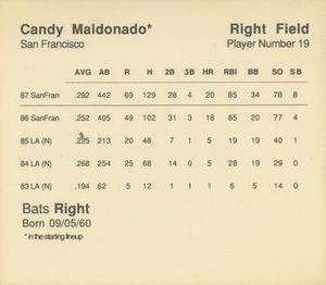 1988 Parker Bros. Starting Lineup Talking Baseball San Francisco Giants #19 Candy Maldonado Back