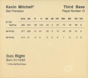 1988 Parker Bros. Starting Lineup Talking Baseball San Francisco Giants #15 Kevin Mitchell Back