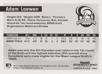 2006 Grandstand Eastern League Top Prospects #NNO Adam Loewen Back