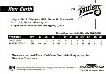 2006 Grandstand Wisconsin Timber Rattlers #9 Ron Garth Back