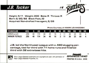 2006 Grandstand Wisconsin Timber Rattlers #20 J.B. Tucker Back