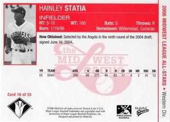 2006 MultiAd Midwest League All-Stars Western Division #18 Hainley Statia Back