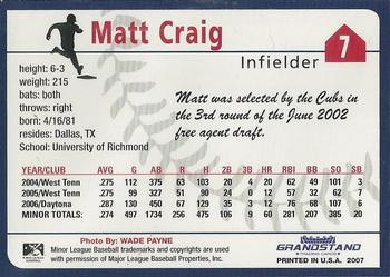 2007 Grandstand Tennessee Smokies #NNO Matt Craig Back