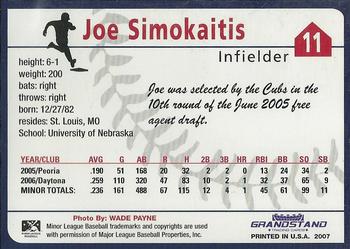 2007 Grandstand Tennessee Smokies #NNO Joe Simokaitis Back