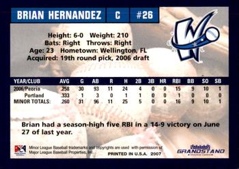 2007 Grandstand Fort Wayne Wizards #NNO Brian Hernandez Back