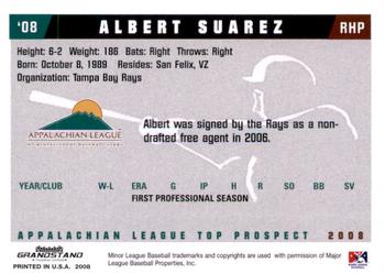2008 Grandstand Appalachian League Top Prospects #NNO Albert Suarez Back