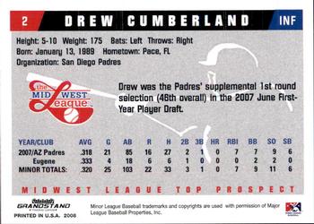 2008 Grandstand Midwest League Top Prospects #NNO Drew Cumberland Back