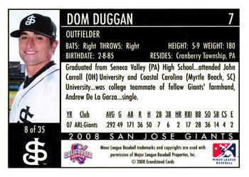 2008 Grandstand San Jose Giants #8 Dom Duggan Back