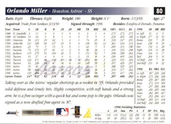 1997 Score - Artist's Proof White Border #80 Orlando Miller Back