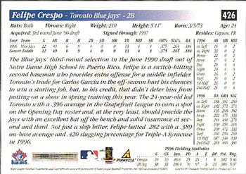1997 Score - Hobby Reserve by Score #426 Felipe Crespo Back