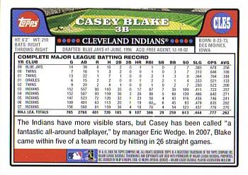 2008 Topps Cleveland Indians #CLE5 Casey Blake Back