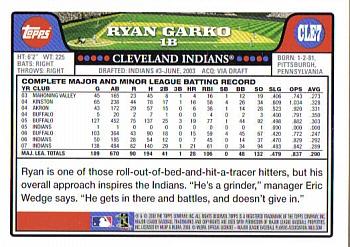 2008 Topps Cleveland Indians #CLE7 Ryan Garko Back