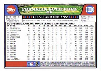 2008 Topps Cleveland Indians #CLE10 Franklin Gutierrez Back